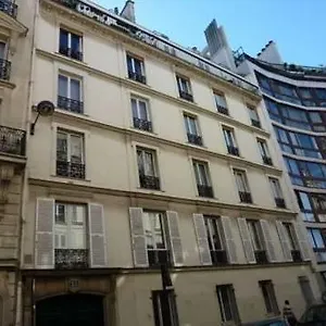 Appartamento Luxembourg